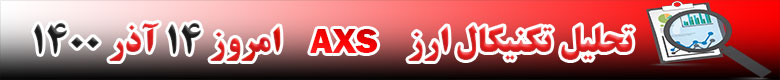 تحلیل تکنیکال ارز اکسی اینفینیتی AXS امروز 14 آذر 1400