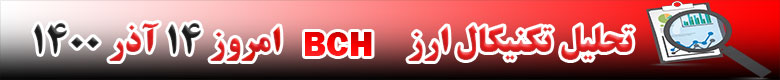 تحلیل تکنیکال ارز بیت کوین کش BCH امروز 14 آذر 1400