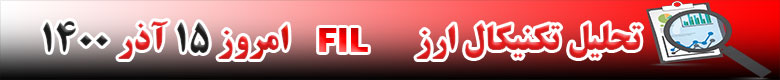 تحلیل تکنیکال ارز فایل کوین FIL امروز 15 آذر 1400