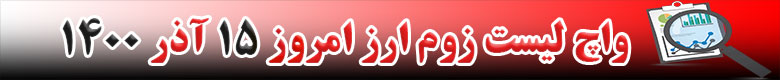واچ لیست زوم ارز در تاریخ 15 آذر 1400