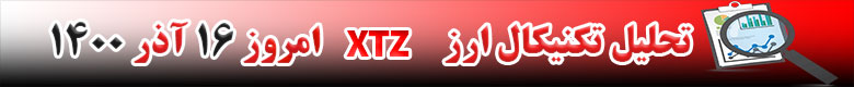 تحلیل تکنیکال ارز تزوس XTZ امروز 16 آذر 1400