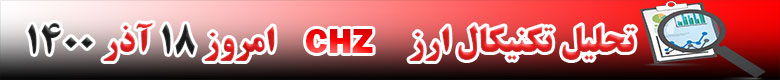 تحلیل تکنیکال ارز چیلیز CHZ امروز 18 آذر 1400