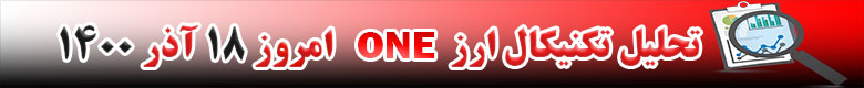 تحلیل تکنیکال ارز وان ONE امروز 18 آذر 1400