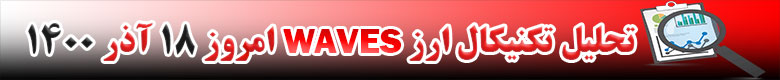 تحلیل تکنیکال ارز وِیوز WAVES امروز 16 آذر 1400