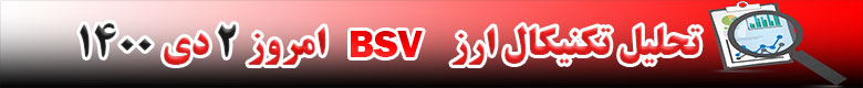 تحلیل تکنیکال ارز بیت کوین ساتوشی ویژن BSV امروز 2 دی 1400
