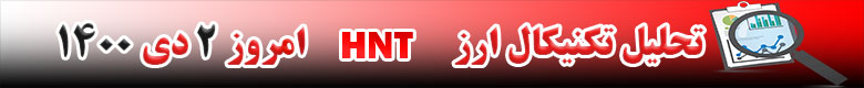 تحلیل تکنیکال ارز هلیوم HNT امروز 2 دی 1400