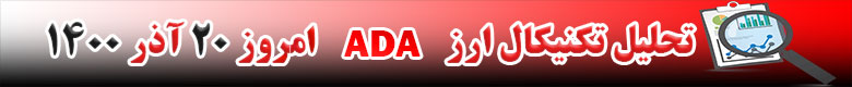 تحلیل تکنیکال ارز کاردانو ADA امروز 20 آذر 1400