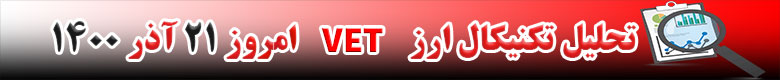 تحلیل تکنیکال ارز وی چین VET امروز 21 آذر 1400