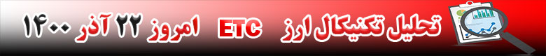 تحلیل تکنیکال ارز اتریوم کلاسیک ETC امروز 22 آذر 1400