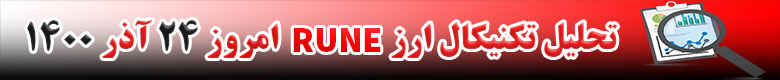 تحلیل تکنیکال ارز تورچین RUNE امروز 24 آذر 1400