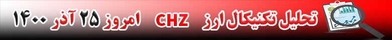 تحلیل تکنیکال ارز چیلیز CHZ امروز 25 آذر 1400