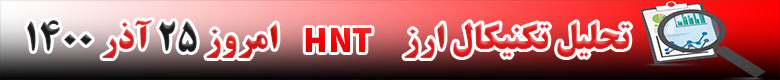 تحلیل تکنیکال ارز هلیوم HNT امروز 25 آذر 1400