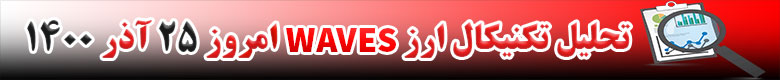تحلیل تکنیکال ارز وِیوز WAVES امروز 25 آذر 1400