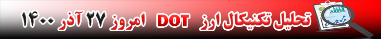 تحلیل تکنیکال ارز پولکادات DOT امروز 27 آذر 1400