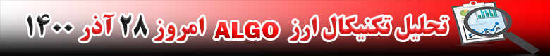 تحلیل تکنیکال ارز الگورند ALGO امروز 28 آذر 1400
