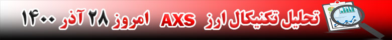 تحلیل تکنیکال ارز اکسی اینفینیتی AXS امروز 28 آذر 1400
