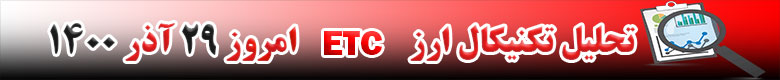 تحلیل تکنیکال ارز اتریوم کلاسیک ETC امروز 29 آذر 1400