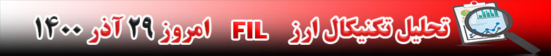 تحلیل تکنیکال ارز فایل کوین FIL امروز 29 آذر 1400