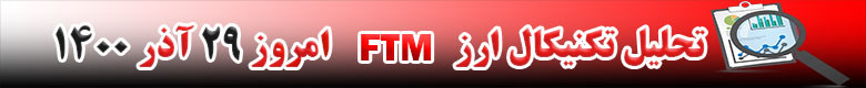 تحلیل تکنیکال ارز فانتوم FTM امروز 29 آذر 1400