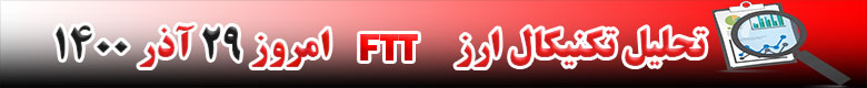 تحلیل تکنیکال ارز FTT امروز 29 آذر 1400