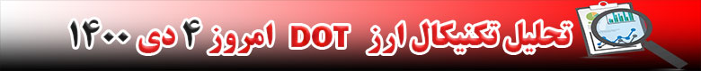 تحلیل تکنیکال ارز پولکادات DOT امروز 4 دی 1400