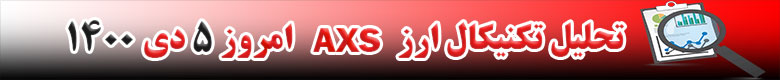 تحلیل تکنیکال ارز اکسی اینفینیتی AXS امروز 5 دی 1400