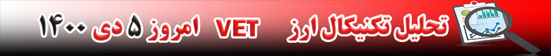 تحلیل تکنیکال ارز وی چین VET امروز 5 دی 1400