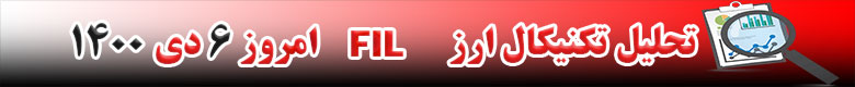 تحلیل تکنیکال ارز فایل کوین FIL امروز 6 دی 1400