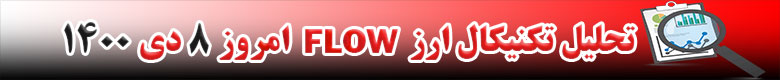 تحلیل تکنیکال ارز فلو FLOW امروز 8 دی 1400