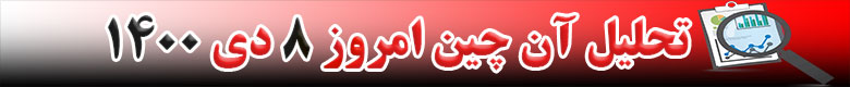 تحلیل آن چین ارزهای دیجیتال آخرین هفته پایان سال 2021 میلادی