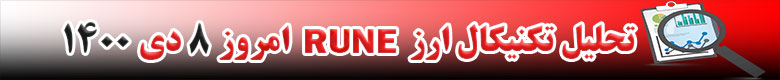 تحلیل تکنیکال ارز تورچین RUNE امروز 8 دی 1400