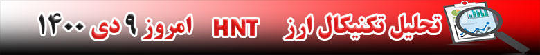 تحلیل تکنیکال ارز هلیوم HNT امروز 9 دی 1400