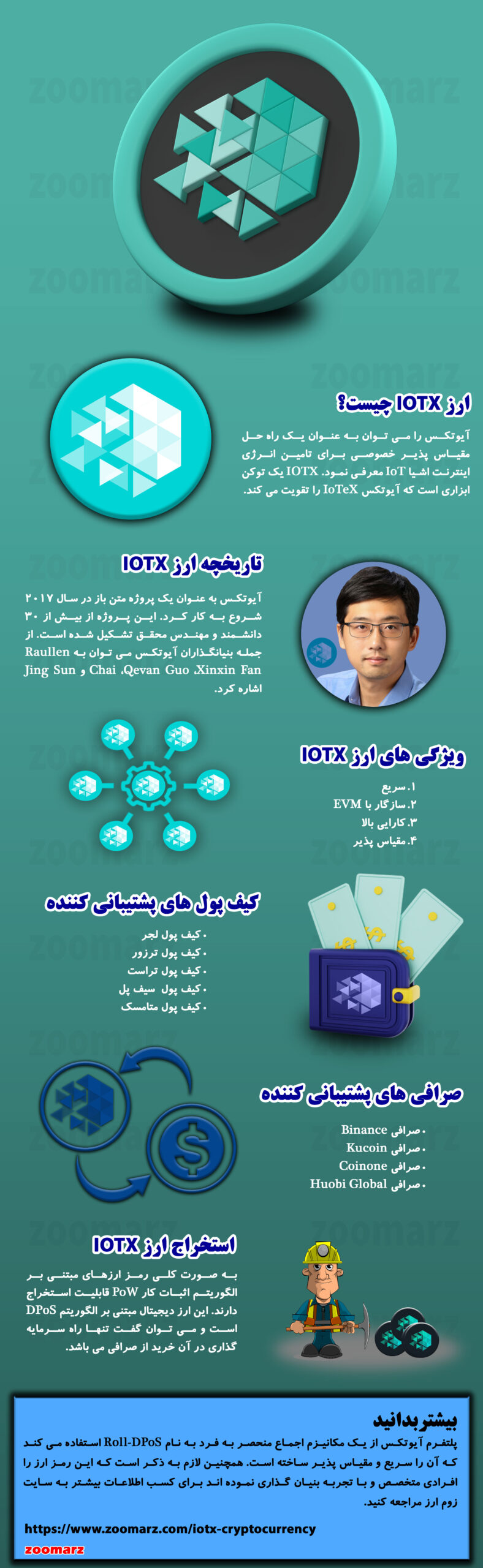 اینفوگرافیک ارز دیجیتال آیوتکس IOTX
