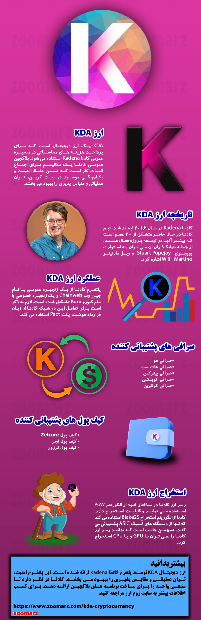 اینفوگرافیک ارز دیجیتال کادنا KDA