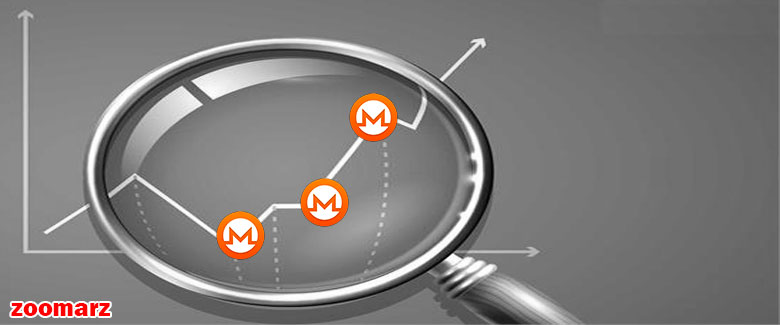 تحلیل تکنیکال ارز دیجیتال مونرو XMR