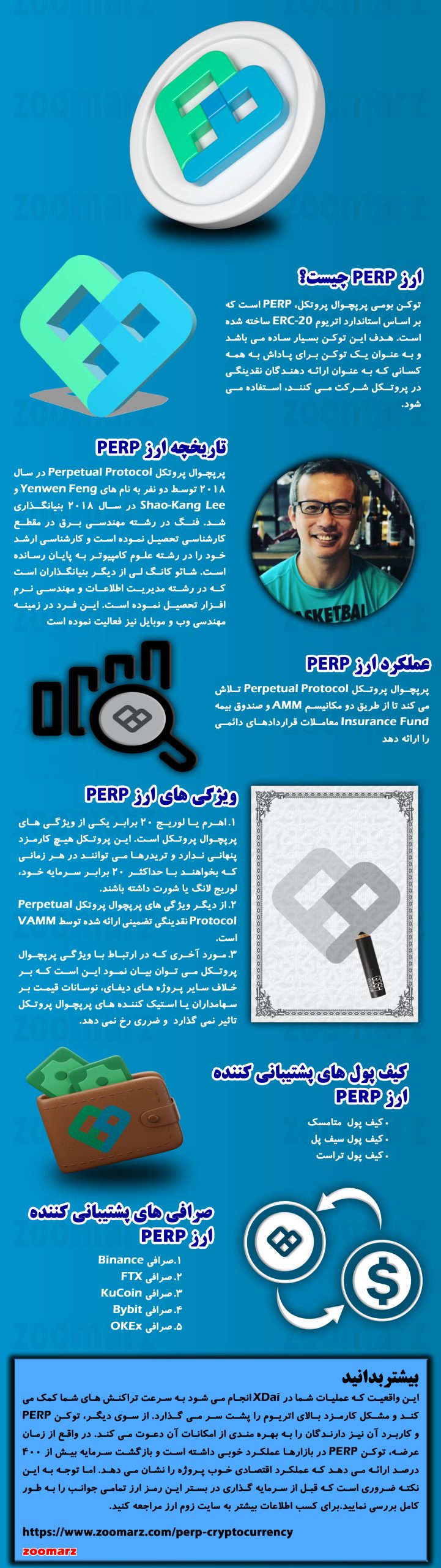اینفوگرافیک ارز دیجیتال پرپچوال پروتکل PERP