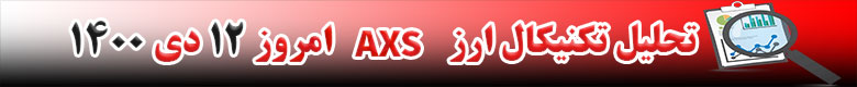 تحلیل تکنیکال ارز اکسی اینفینیتی AXS امروز 12 دی 1400