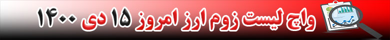 واچ لیست زوم ارز در تاریخ 15 دی 1400