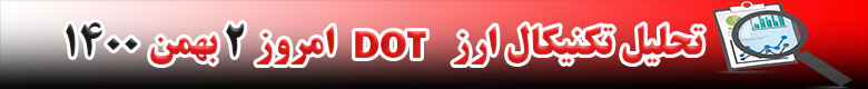 تحلیل تکنیکال ارز پولکادات DOT امروز 2 بهمن 1400