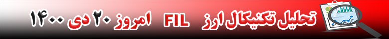 تحلیل تکنیکال ارز فایل کوین FIL امروز 20 دی 1400