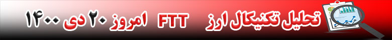 تحلیل تکنیکال ارز FTT امروز 20 دی 1400