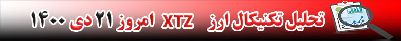 تحلیل تکنیکال ارز تزوس XTZ امروز 21 دی 1400