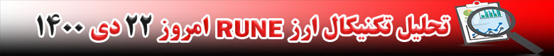 تحلیل تکنیکال ارز تورچین RUNE امروز 22 دی 1400