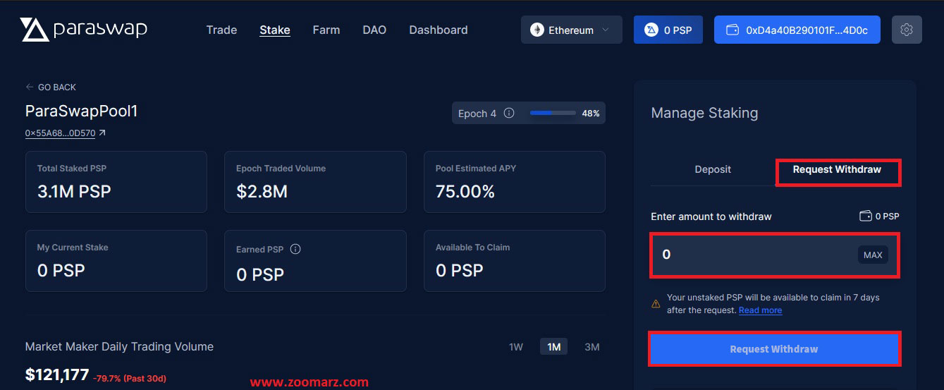 روی گزینه "Request Withdraw" کلیک کنید