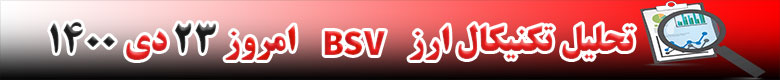 تحلیل تکنیکال ارز بیت کوین ساتوشی ویژن BSV امروز 23 دی 1400