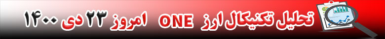 تحلیل تکنیکال ارز وان ONE امروز 23 دی 1400