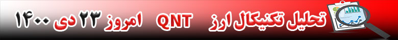 تحلیل تکنیکال ارز کوانت QNT امروز 23 دی 1400