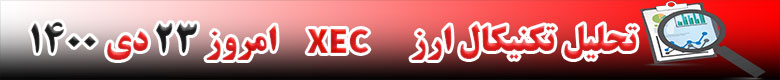 تحلیل تکنیکال ارز ای کش XEC امروز 23 دی 1400