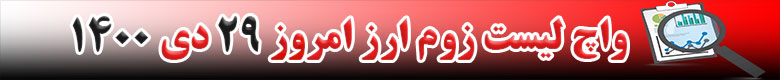 واچ لیست زوم ارز در تاریخ 29 دی 1400