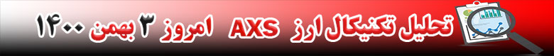 تحلیل تکنیکال ارز اکسی اینفینیتی AXS امروز 3 بهمن 1400